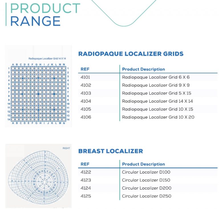Fast Find Disposable CT Biopsy Grid series - Medseen