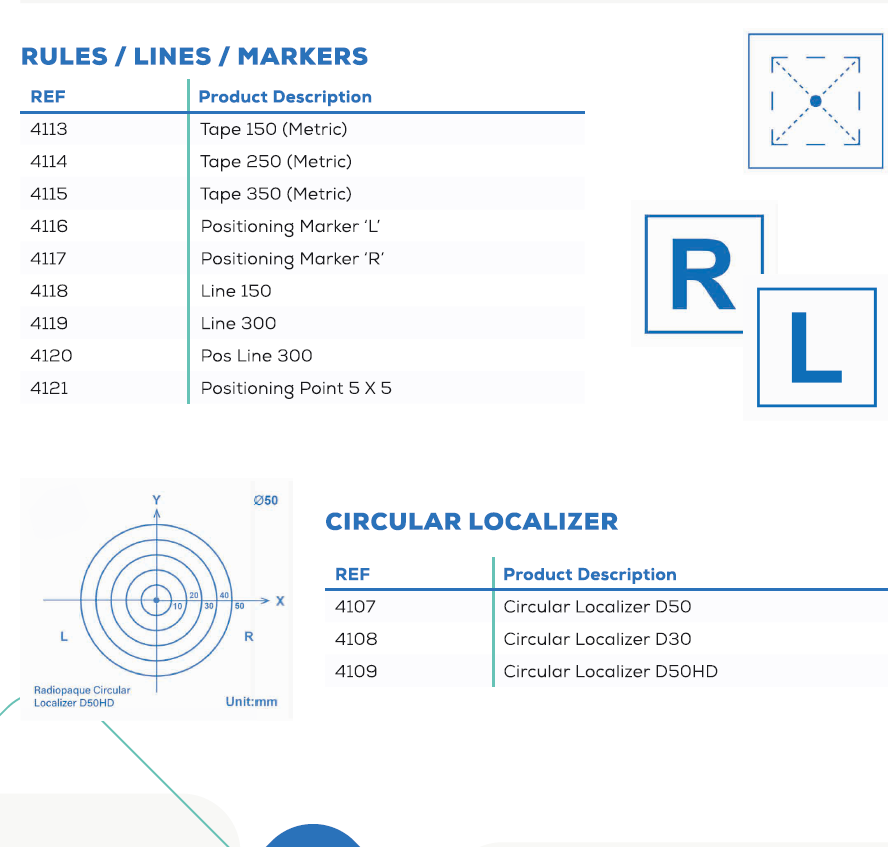 Fast Find Disposable CT Biopsy Grid series - Medseen